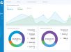 Choice Portal – Choice
